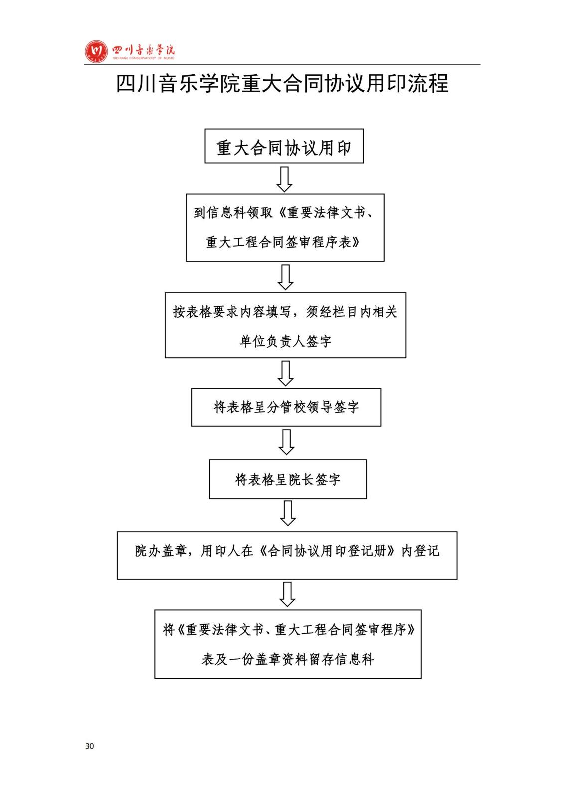 伟德bv国际体育学院办公室规章制度汇编_32.jpg